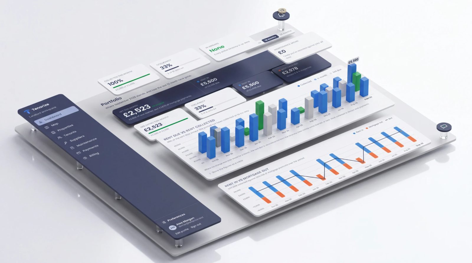 An illustration of the landlord dashboard, showing stat tiles and rent-versus-mortgage charts on a tilted plane